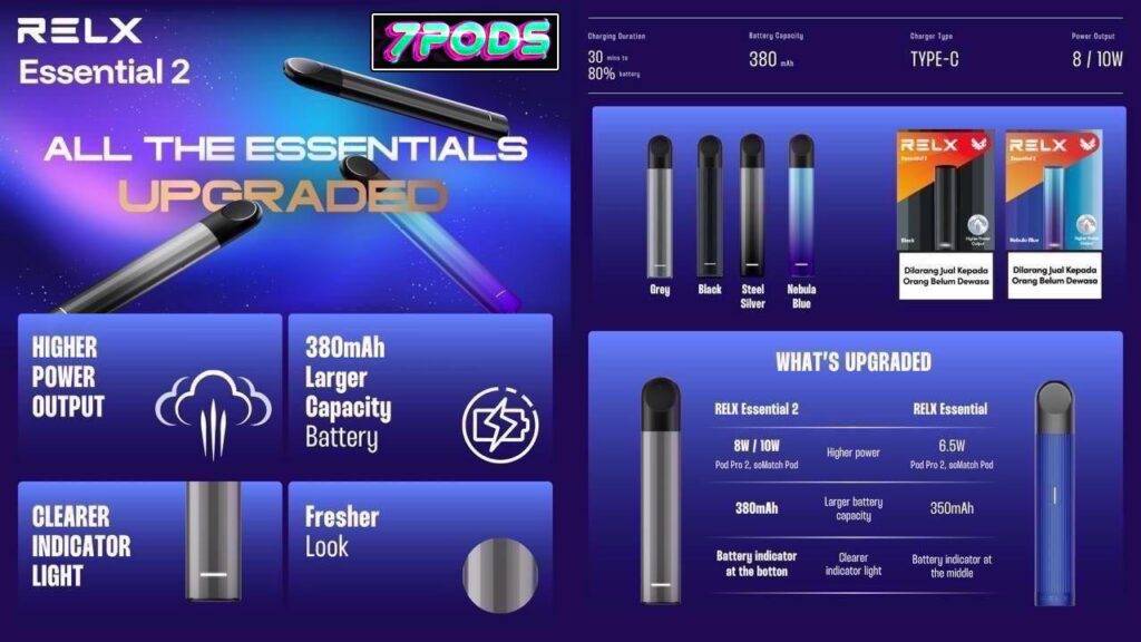 พอตเปลี่ยนหัว Relx Essential 2