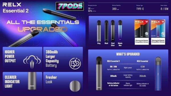 พอตเปลี่ยนหัว Relx Essential 2