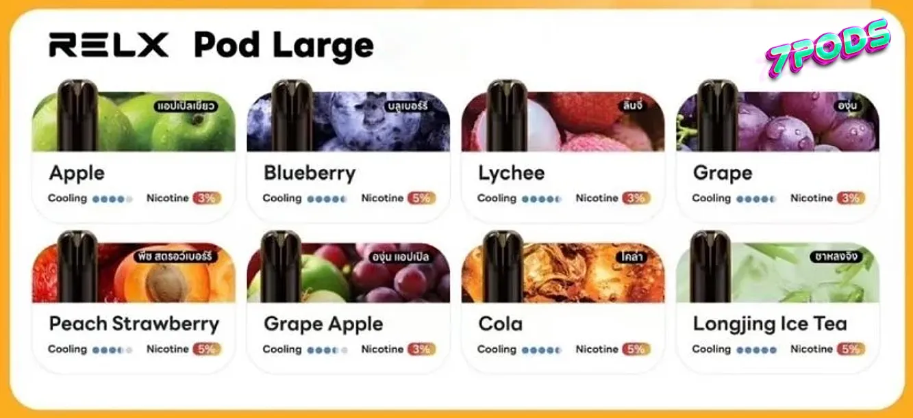 รวมกลิ่นหัวพอต RELX Pod Large 3.2ml ทุกรสชาติ ของแท้