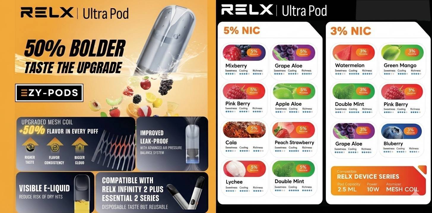 หัวพอต RELX Ultra Pod 2.5 ml