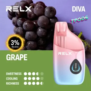 พอตใช้แล้วทิ้ง RELX Diva 30K กลิ่น Grape องุ่น นิโคติน 3% Nic 3%