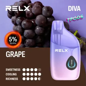 พอตใช้แล้วทิ้ง RELX Diva 30K กลิ่น Grape องุ่น นิโคติน 5% Nic 5%