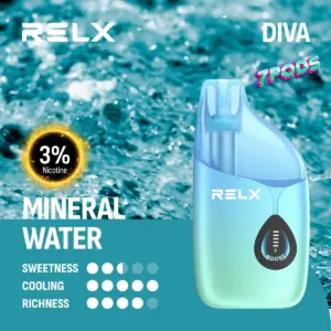พอตใช้แล้วทิ้ง RELX Diva 30K กลิ่น Mineral Water น้ำแร่ นิโคติน 3% Nic 3%