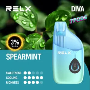 พอตใช้แล้วทิ้ง RELX Diva 30K กลิ่น Spear Mint สเปียร์มิ้นท์ นิโคติน 3% Nic 3%