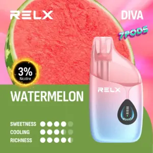 พอตใช้แล้วทิ้ง RELX Diva 30K กลิ่น Watermelon แตงโม นิโคติน 3% Nic 3%